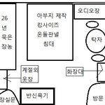 ☆☆☆(실화) 엄마의 식스센스 3-1 [그림 有]☆☆☆