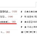 ★★★★치즈<b>케잌</b>vs고구마케잌★★★★[최종선택]