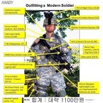한국군바리들 ㅋㅋ 존;나 <b>촌티</b>나