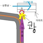 ☆☆☆(실화) 엄마의 식스센스 4-2 [그림 有]☆☆☆