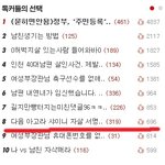 다음 아고라 샤이니 자살 <b>서명</b>운동에 대해(수정-사진삭제)