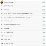 ★★밥 먹을때 꼴불견 <b>순위</b>★★