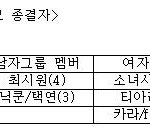 ★★★트레이너.안무가.성형의가 뽑은 가창력.퍼<b>포머</b>.외모 종결자★★★