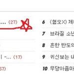 ※ 세계 깜찍한<b>동물사진</b> !! 혐오 주의없음 5탄 !!! ※