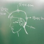 서울은 자유 어쩌고 하는데.. ㅋ