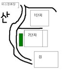 아파트에서 던진 1.5l 페트병 맞을뻔 했어요.