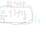 ☆사진有☆           라면은이렇게먹어야제맛!