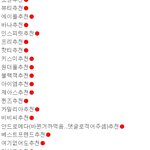 ★★★★★모든<b>팬덤들</b>공감99.32191295%★★★★★(사진有)