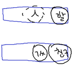 지하철에서 변태할아버지를 만났어요!!
