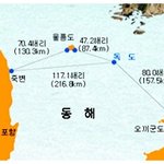 ★ 여고생들의 독도는 우리 땅 프로젝트 ☆