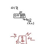 각 나라별 비상벨 <b>대처</b>요령