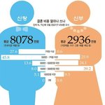 너무하네 ㅋ