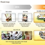 <b>KB</b>국민카드 위시 투게더, 포토캠핑 도전~!!