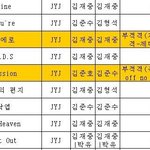★★jyj 노래 <b>두곡</b> 심의 걸렸음★★