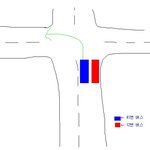 41번 버스기사 vs 12번 버스기사