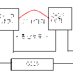 가방 찌질하다고 시비턴 양아치들이랑 싸움ㅋㅋㅋㅋㅋㅋ2