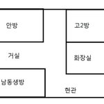 <b>이화</b>여대다니는ㅇㅐ가 아무이유없이 내욕함ㅡㅡ어케복수할까여ㅡㅡ