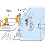 키스하던 중 느껴지는 낯선 남자의 시선