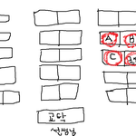 ★☆★인증,그림 有)오늘수업시간에 야설보다 걸림ㅋㅋㅋㅋㅋㅋㅋㅋㅋ...