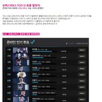 슈퍼스타k3 첫 탈락자 유력 후보 1위ㅠㅠ★