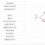 들어가지도않은 성인화보!!!!부과된 데이터통화료ㅠㅠㅠ(수정)