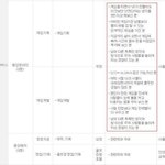 ★강력<b>추천</b>! 빵터지는 <b>채용</b>공고!★