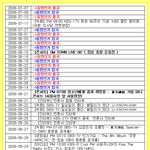 ★캉분들필독, 다른팬덤분들도한번만읽어주세요.동방신기의 살인적인 스케줄표