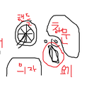 #######아이팟<b>터치</b> 4세대 구입한지 6일#######