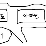 ★★★★★오글거리고싶으시다면 ?★★★★★