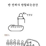 ★반전체가<b>단합</b>되는순간★