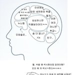 ☆★☆★한국 <b>악플러</b>빠돌이들의 현실ㅋ☆★☆★