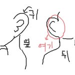 ☞☞☞☞여기 씻는사람 얼마나될까 ☜☜☜☜평소좀 <b>무심</b>하지않음?ㅋ