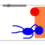남자분들 조언좀ㅠㅠ스킨쉽문젠데요