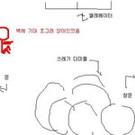★☆모가수 매니저에게 성폭행당할뻔함ㅡㅡ☆★