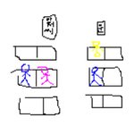 ★★★★★커플에게 고릴라로 복수함ㅋㅋㅋㅋㅋㅋㅋㅋㅋㅋㅋㅋ★★★★★