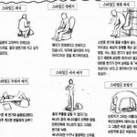 ☆☆☆☆<b>대변</b> 멋지게 싸기☆☆☆☆