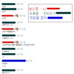 ☆★☆★(<b>캡처</b>有)찐따에게 시달리고있어요☆★☆★