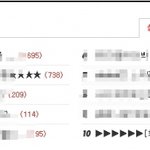 ▶▶▶▶▶▶[희귀]90~99년생들 공감(99.7368%)◀◀◀◀◀◀◀