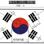 ★우리나라 역사의 기본 상식★꼭알기