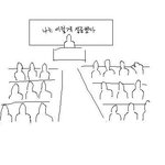★★★★★나는 이렇게 성공했다 ㅋㅋㅋㅋ★★★★★