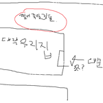 [스압주의] 고<b>삐리</b> 들아 담배피울거면 제발 딴데가서펴!!!!!!...