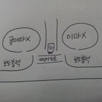 (캡쳐,사진有)사고가났습니다.. 그런데 상대방 태도에 화가나네요...