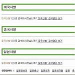 <b>정직</b>한 네이버