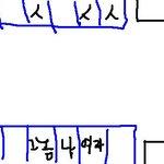 신개념 성추행 당한이야기ㅜ★★