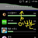 <b>갤럭시</b> 시리즈 쓰시는분들 한번 봐주세요ㅠㅠ제 핸드폰이 이상한거같아요