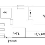 목욕탕의 개념 없는 엄마들과 아이들을 봤어요