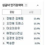 여자도 남자와 다르지않다ㅋㅋㅋㅋㅋㅋㅋ