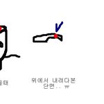 (그림첨부)(제발도와주세요) 김밥먹다가 이가 깨졌어요.