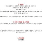 ★우리가쓰면안돼는 <b>우익</b>제품★