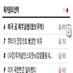★★★<톡커분들꼭봐주세요>네이트판왜이럼★★★